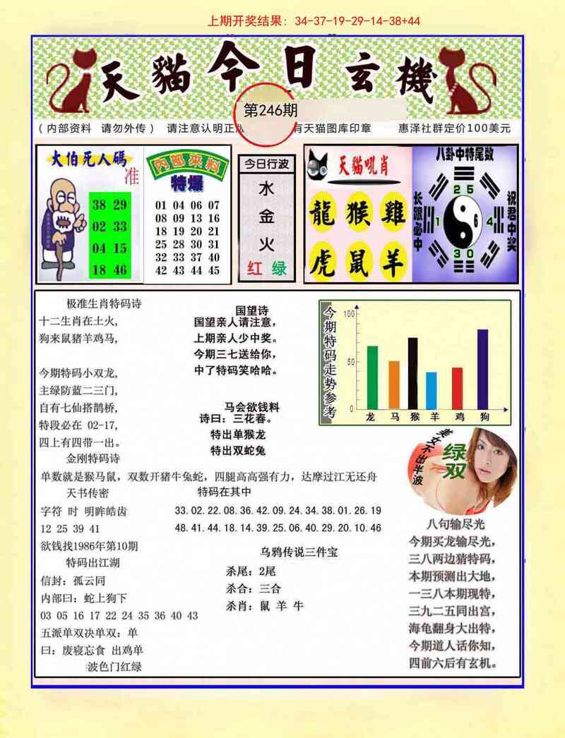 中国梦推荐